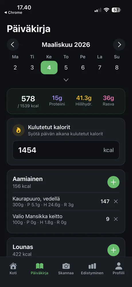 Visuaalinen ruokapäiväkirja