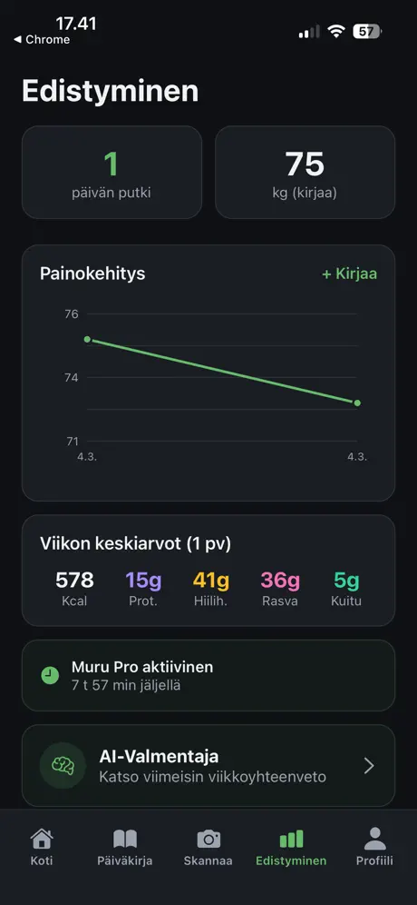 Painon seuranta ja edistyminen